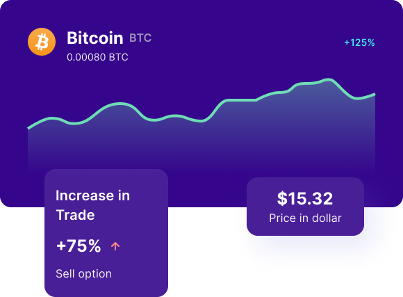 Btc Chart